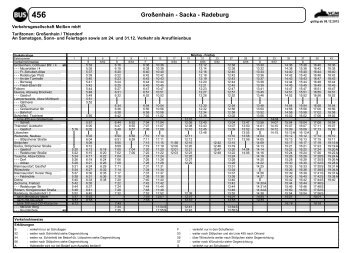 Großenhain - Sacka - Radeburg - Verkehrsgesellschaft Meißen mbH