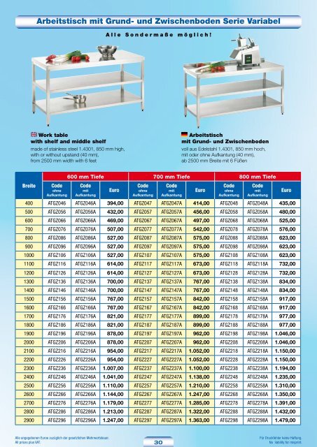 Katalog 2010/2011