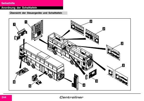 PDF-Dokument - Tekom