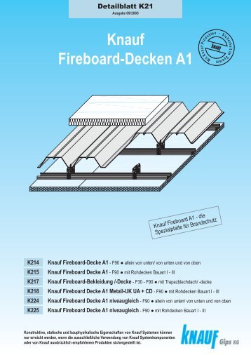 Knauf Fireboard-Decken A1 K21