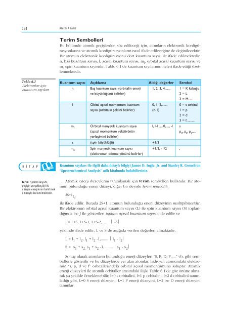 (UV) ve Görünür Bölge Moleküler Absorpsiyon Spektroskopisi