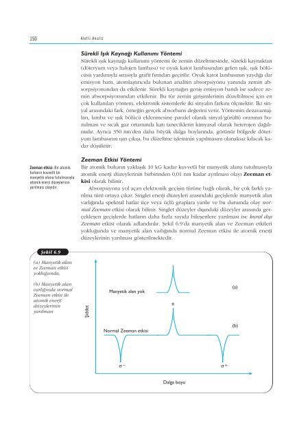 (UV) ve Görünür Bölge Moleküler Absorpsiyon Spektroskopisi