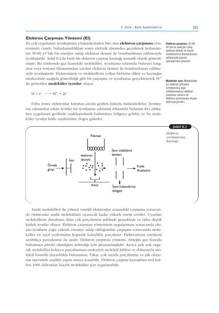 (UV) ve Görünür Bölge Moleküler Absorpsiyon Spektroskopisi