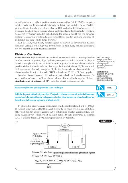 (UV) ve Görünür Bölge Moleküler Absorpsiyon Spektroskopisi