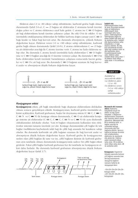 (UV) ve Görünür Bölge Moleküler Absorpsiyon Spektroskopisi