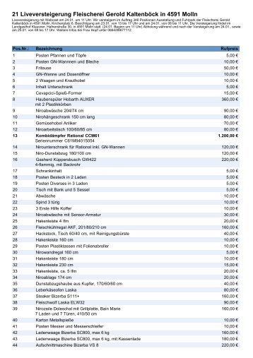 Katalog herunterladen