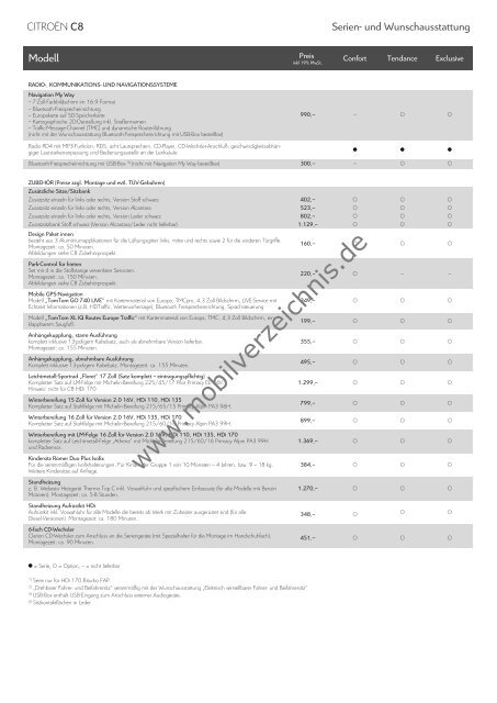 Preisliste Citroen C8, 11/2009 - mobilverzeichnis.de