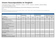Wichtige Mitteilung Ammerlander Versicherung