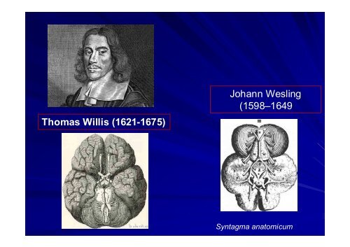 Az agyérbetegségek történetének híres személyiségei