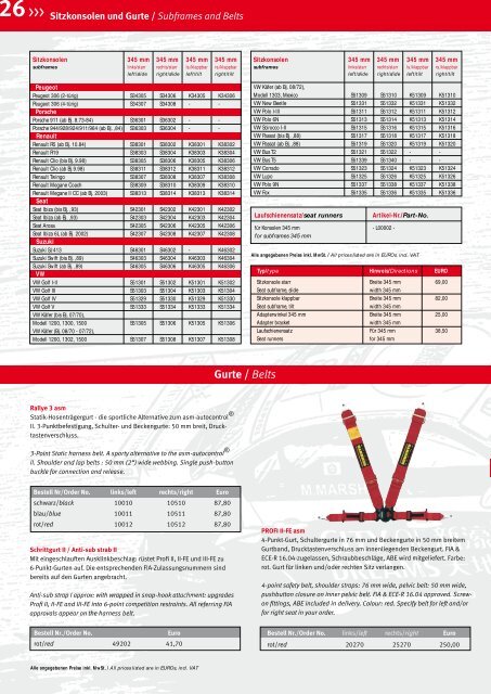 mit Sicherheit www.wiechers-sport.de - CH-Carperformance