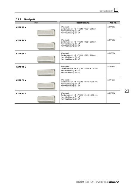 Technisches Handbuch D1 Modelle - Berndt-Enersys