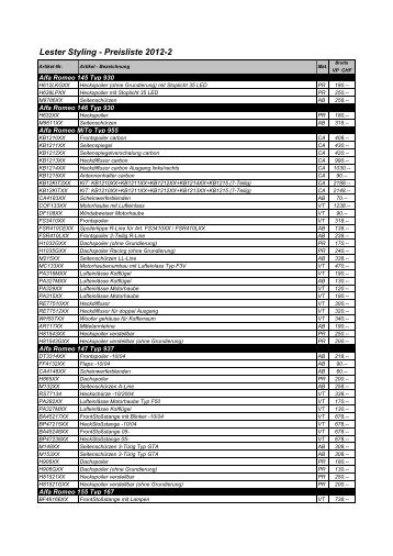 Lester Styling - Preisliste 2012-2
