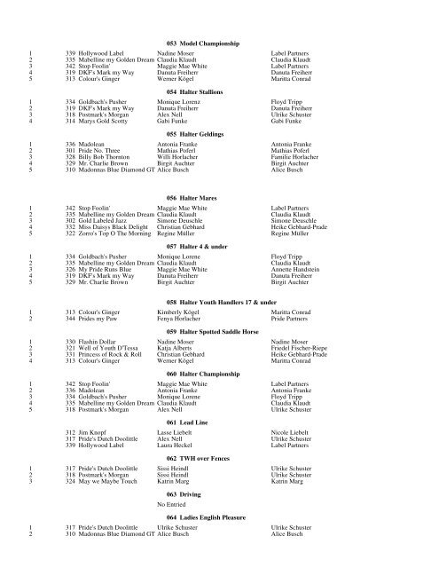 2012 German Championship Results