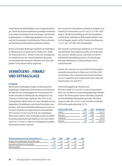 Geschäftsjahr 2011 PDF (1,41 MB) - Boehringer Ingelheim Annual ...
