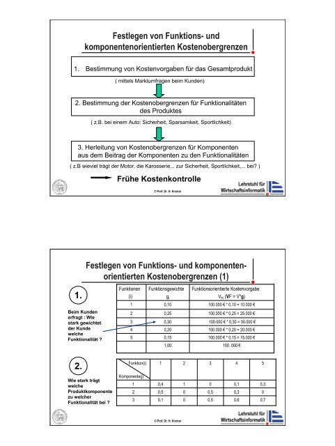 LE12_2002.pdf - Lehrstuhl für Wirtschaftsinformatik