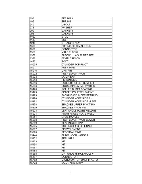 to view Labre Part List