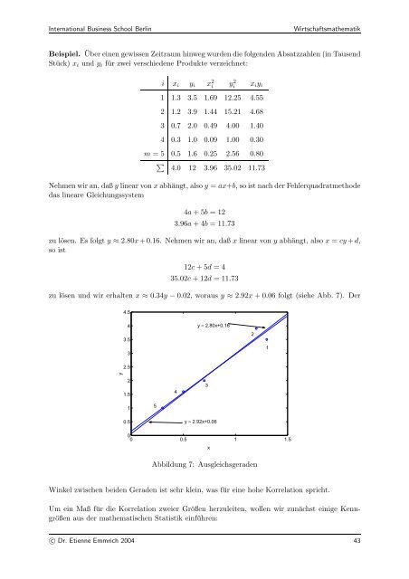 Inhalt - Institut für Mathematik