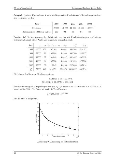 Inhalt - Institut für Mathematik