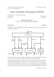 Linear and Integer Programming (ADM II) - Institut für Mathematik