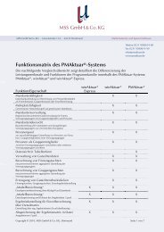 MSS GmbH & Co. KG Funktionsmatrix des PMAktuar®-Systems