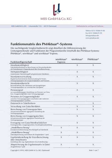 MSS GmbH & Co. KG Funktionsmatrix des PMAktuar®-Systems