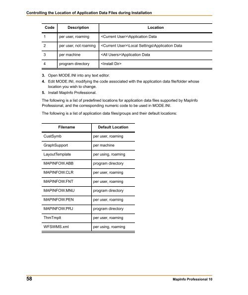 MapInfo Professional Install Guide - Product Documentation - MapInfo