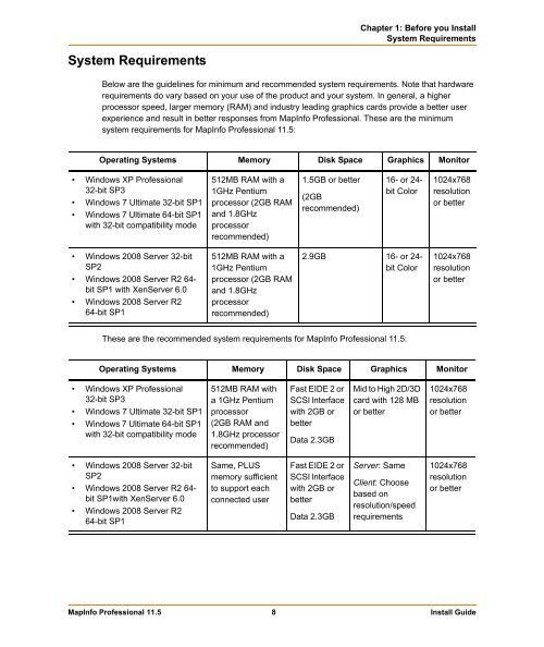 MapInfo Professional 11.5 Install Guide - Product Documentation ...