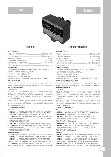 TIMER XP XP CONTROLLER - Welcom To Hy-Tech