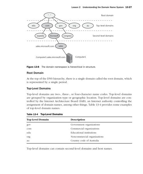 MCSA/MCSE Self-Paced Training Kit (Exam 70-270): Installing ...