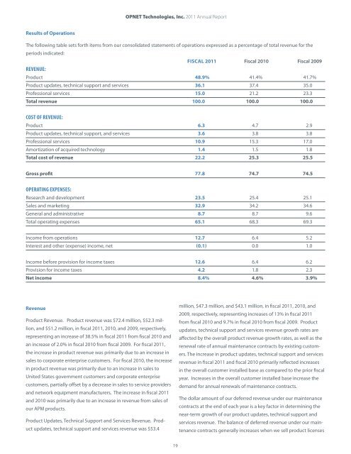 Download 2011 Annual Report - Opnet