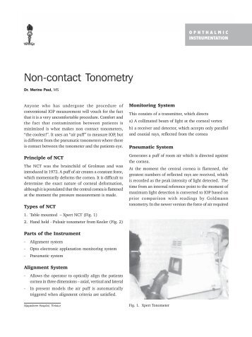 Non-contact Tonometry - KSOS