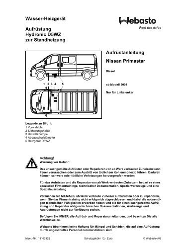 Nissan Primastar - Quality Parts