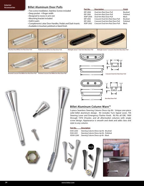 Lokar Catalog 23 in PDF