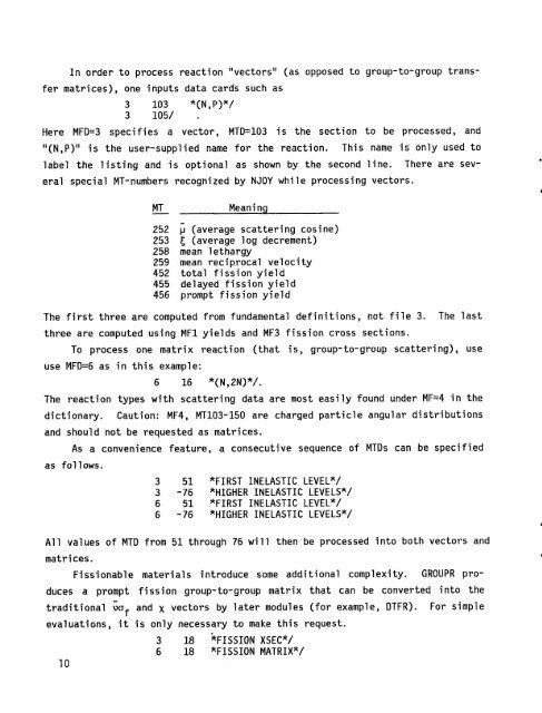 The NJOY Nuclear Data Processing System, Volume 1:User's Manual