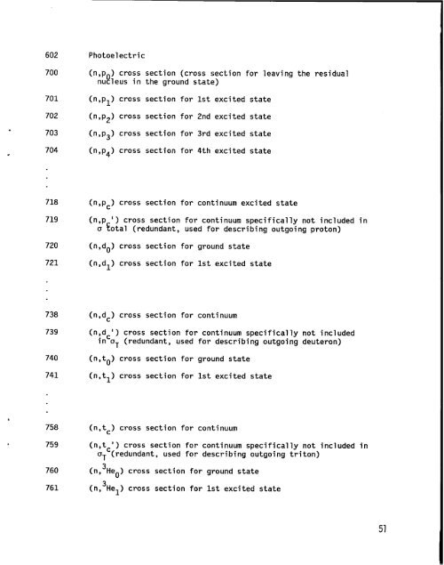 The NJOY Nuclear Data Processing System, Volume 1:User's Manual