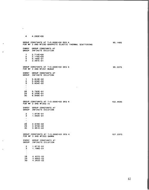 The NJOY Nuclear Data Processing System, Volume 1:User's Manual