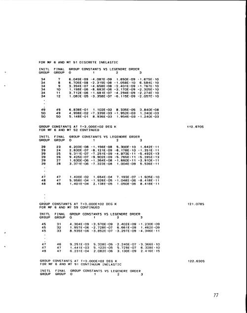 The NJOY Nuclear Data Processing System, Volume 1:User's Manual