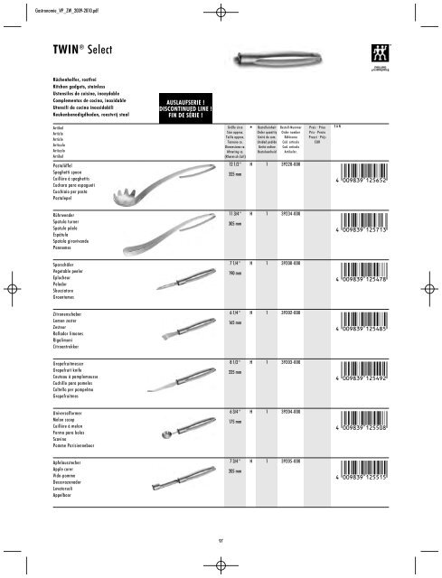 ZWILLING Preisliste - Nicolai GmbH