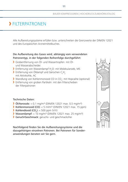 HocHdruck-ZubeHörkatalog - Bauer Kompressoren