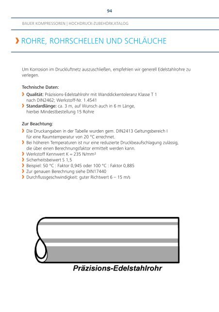 HocHdruck-ZubeHörkatalog - Bauer Kompressoren