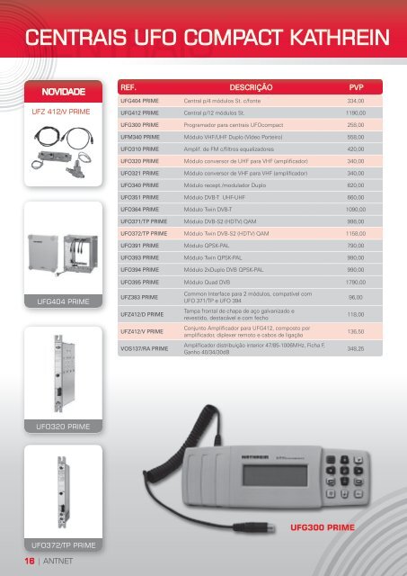 Tabela de Preços 2011 - antnet