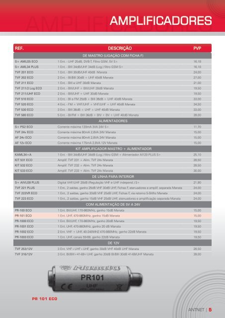 Tabela de Preços 2011 - antnet
