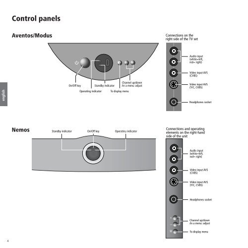 Operating Instructions TV - Loewe AG