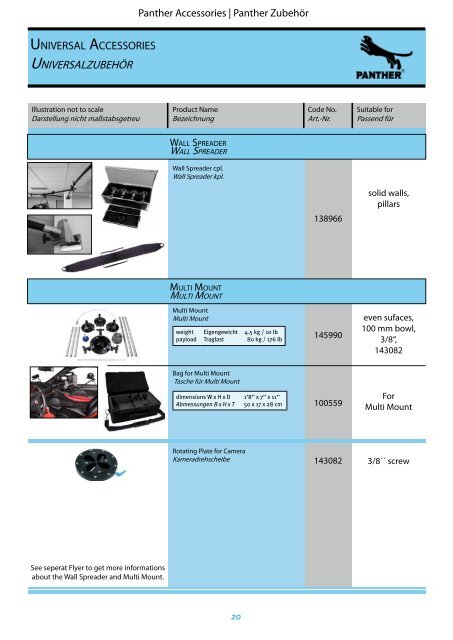 Accessories - Panther GmbH