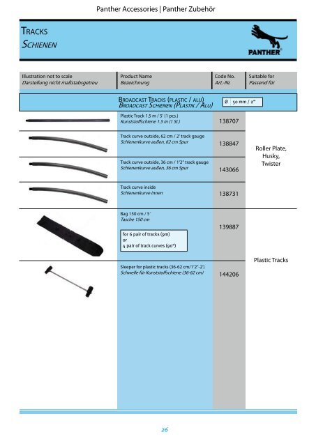 Accessories - Panther GmbH