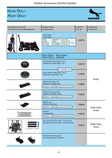 Accessories - Panther GmbH