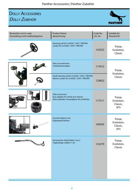 Accessories - Panther GmbH