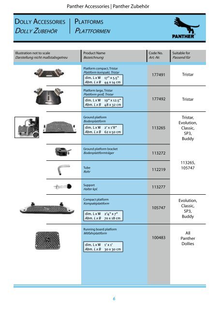 Accessories - Panther GmbH