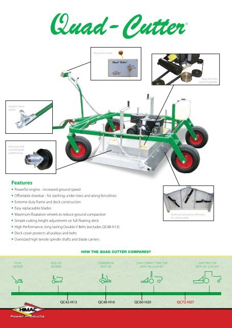 Quad Cutter Brochuree - HIMAC