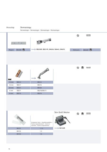 Aesculap® Burrs & Blades - knoglemekanik.dk